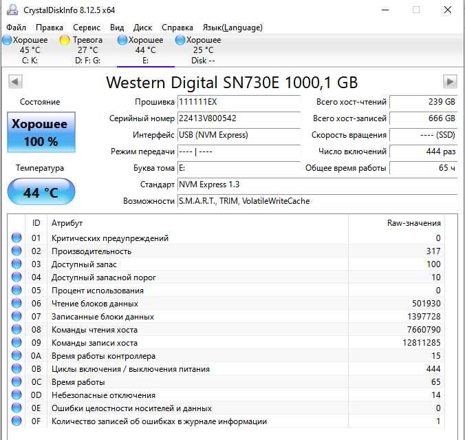 SSD накопичувач SanDisk 1TB Extreme PRO - USB-C - [SDSSDE81-1T00-G25]