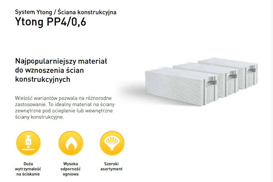 Suporeks Ytong Solbet H+H Termobet, płatność po dostawie, zwrot palet