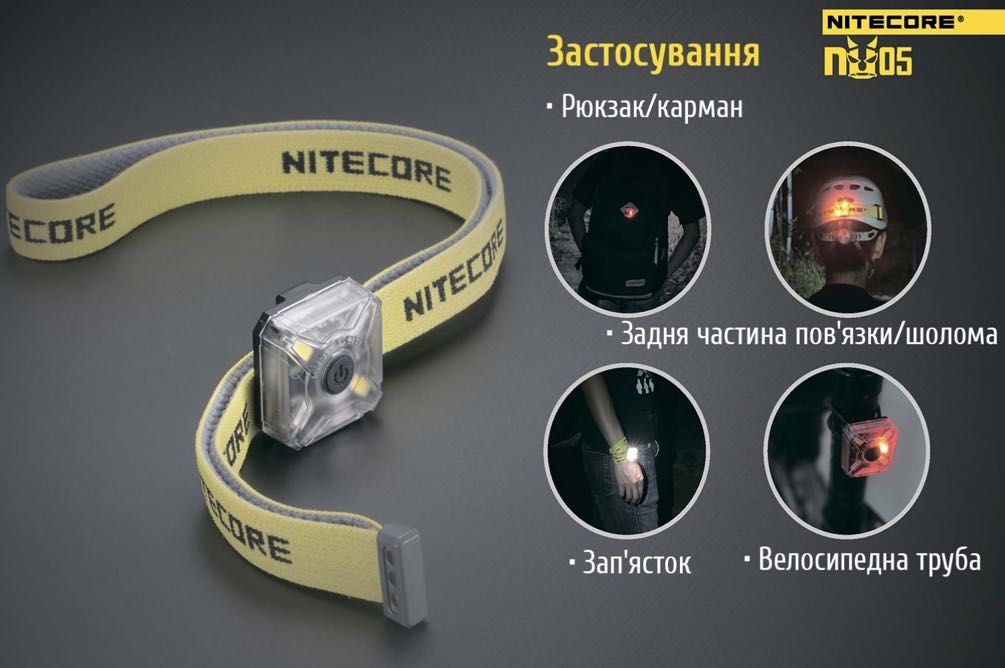 NITECORE NU05 V2 KIT Ліхтар налобний Фонарик