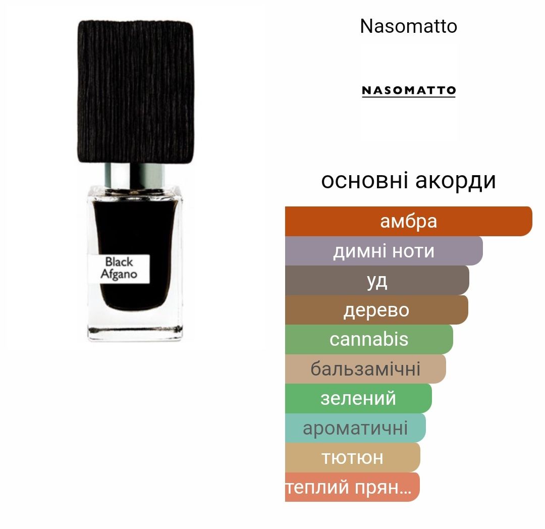 Black Afgano Nasomatto 30 ml