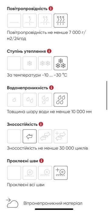 Акція! 104-164р Парки пухові (-30С) Reimatec+ Serkkula 5100281A