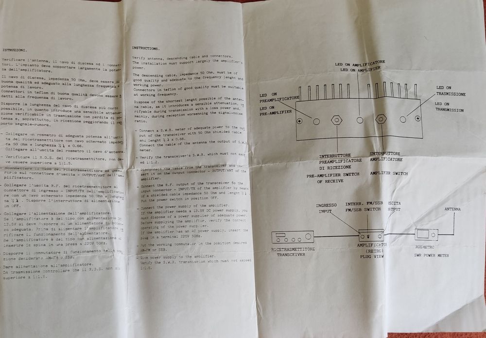 VHF Power Amplifier - Microset CMR 5064172193374850124