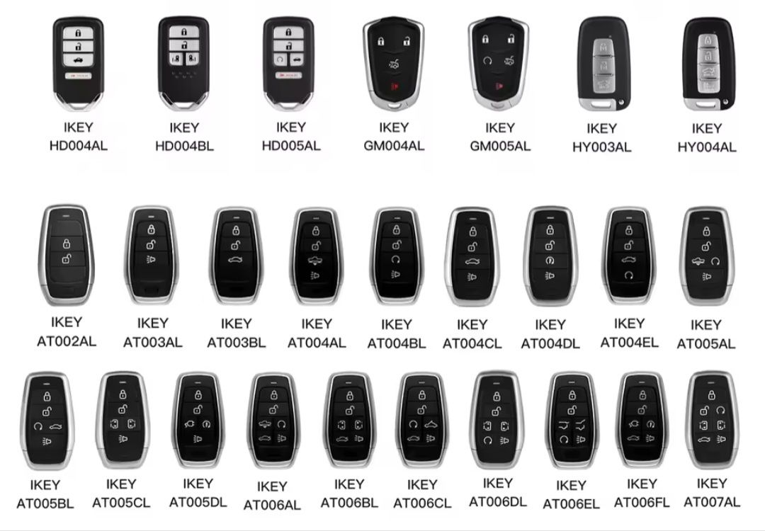 Programowanie dopisywanie kodowanie kluczy