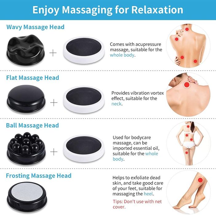 Masażer Antycellulitowy 5 prędkości body spa AOPOW