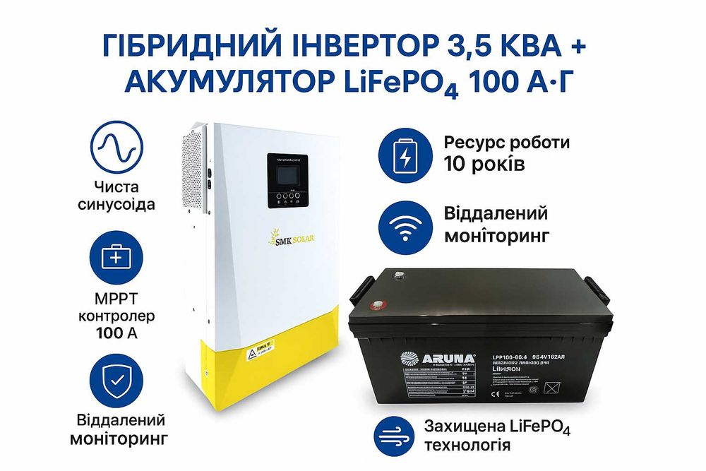 Комплект Інвертор SMKSolar 3.5 кВт+АКБ LiFePO4 100Ah 25.6В. Синусоїда!