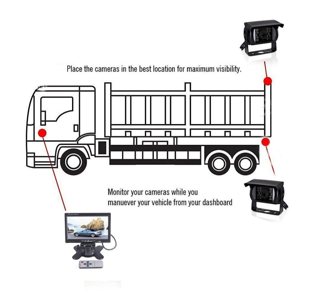 Kit 2 Câmaras Autocarro camião e autocaravana + Monitor LCD 7" NOVO