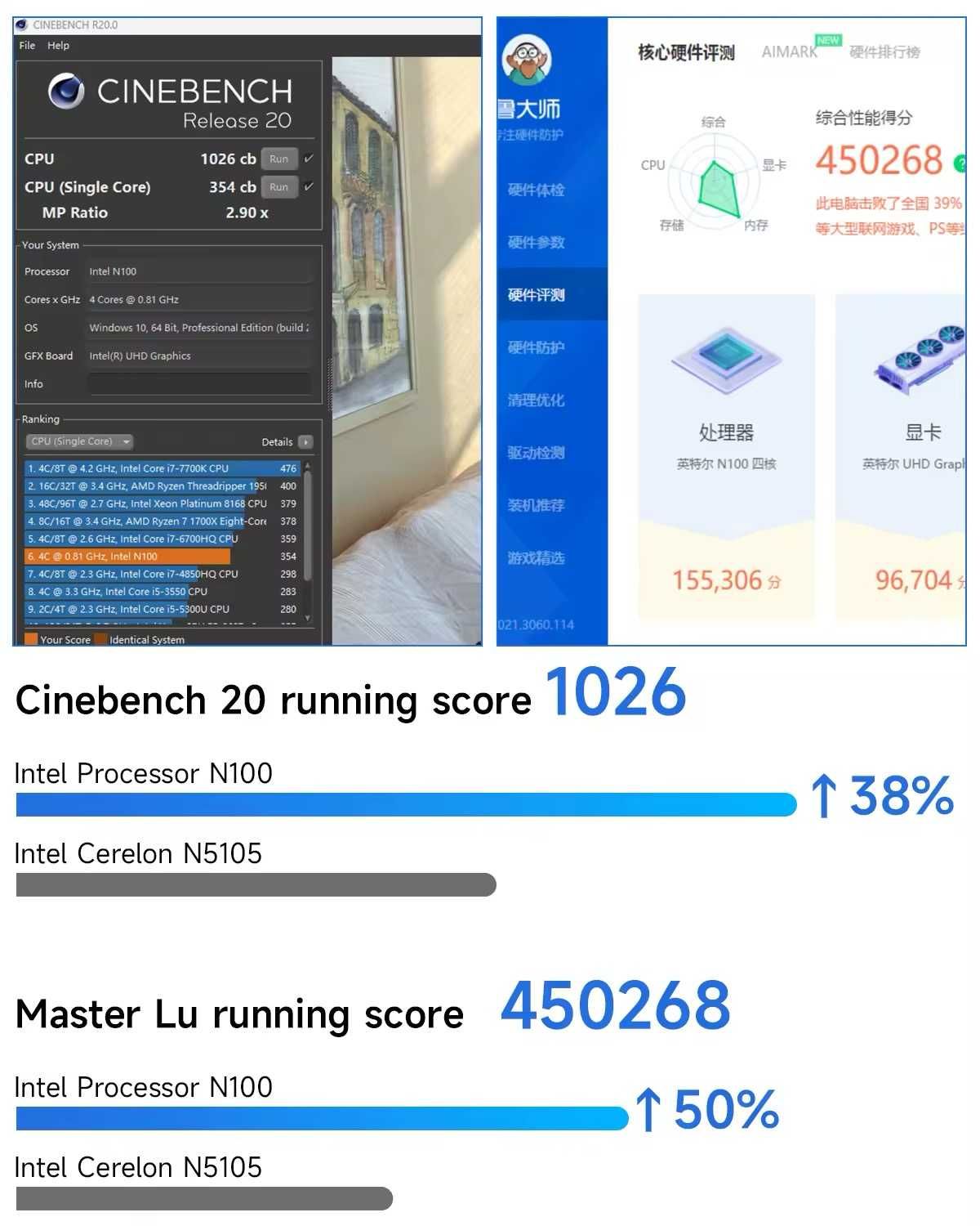 Міні ПК GMKtec G2 | Intel N100 | 12GB RAM | SSD 512GB | Комп'ютер