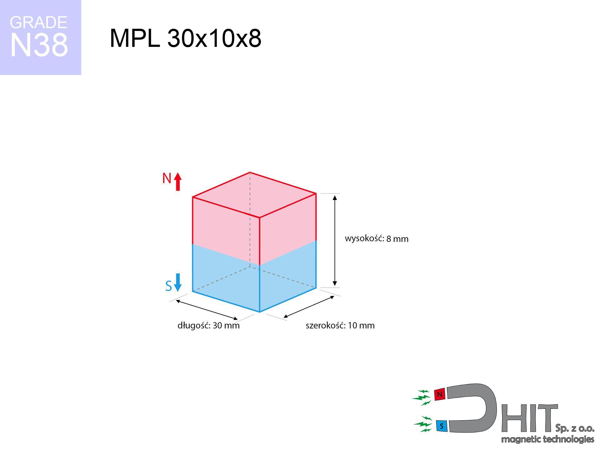 MPL 30x10x8 [N38] : płaski magnes neodymowy o wysokiej 1 szt.