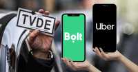 ALUGUEL de Slots para TVDE (Uber e Bolt)