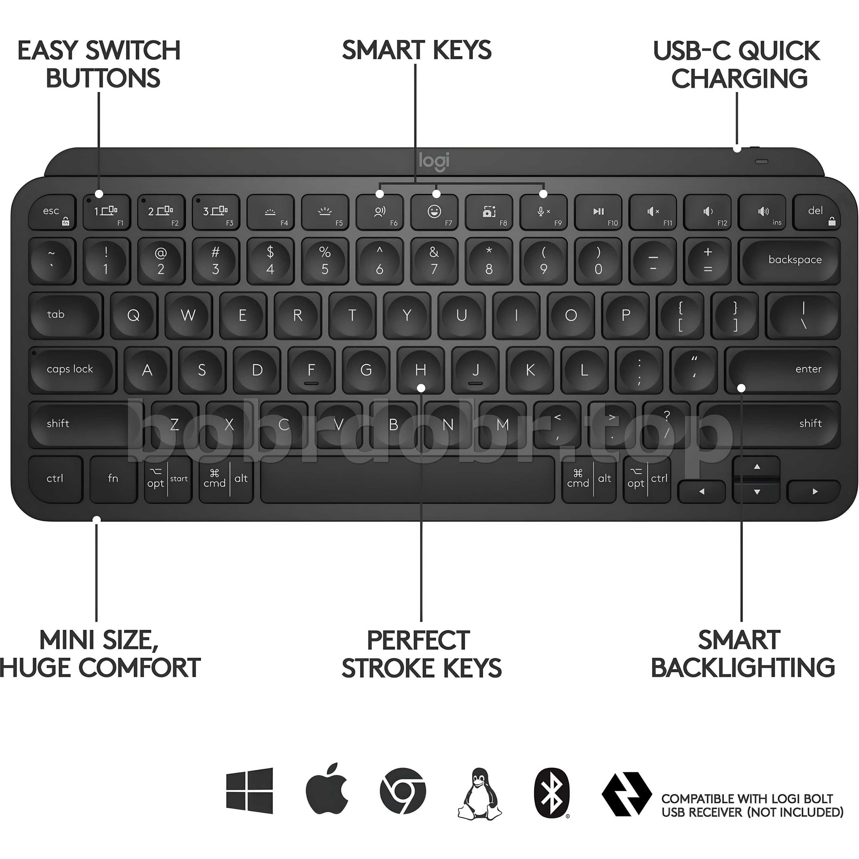 Клавиатура беспроводная Logitech MX Keys Mini [Black] (US • ANSI)