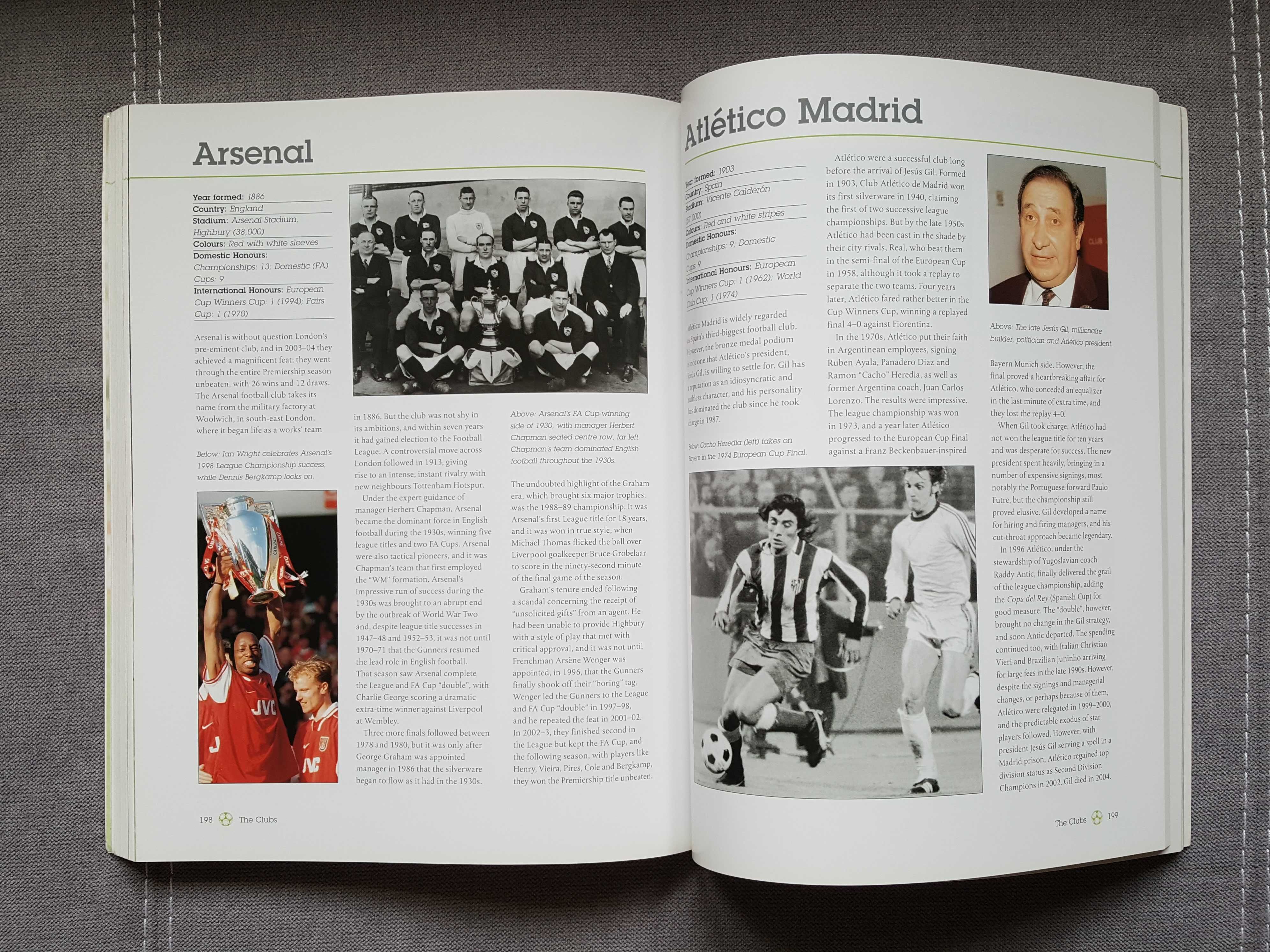 Piłka Nożna Football - Światowa Encyklopedia - historia piłkarze kluby