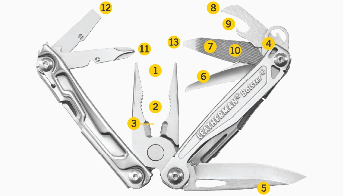 Leatherman Bolster USA kabura multitool narzędzie wielofunkcyjne