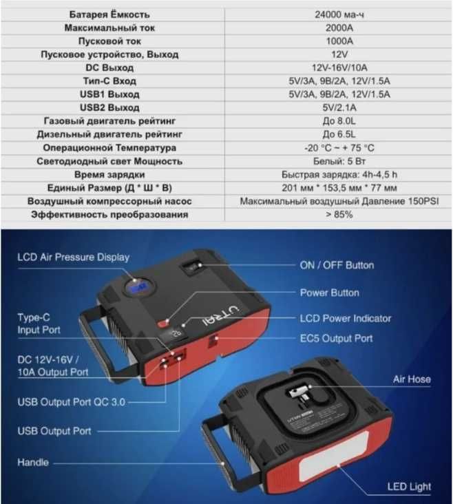 Пусковое устройство Джампстартер Utrai Jstar 5 2000A - 4 в 1 -24000Mah