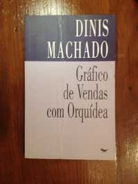 Dinis Machado - Gráfico de vendas com orquídea