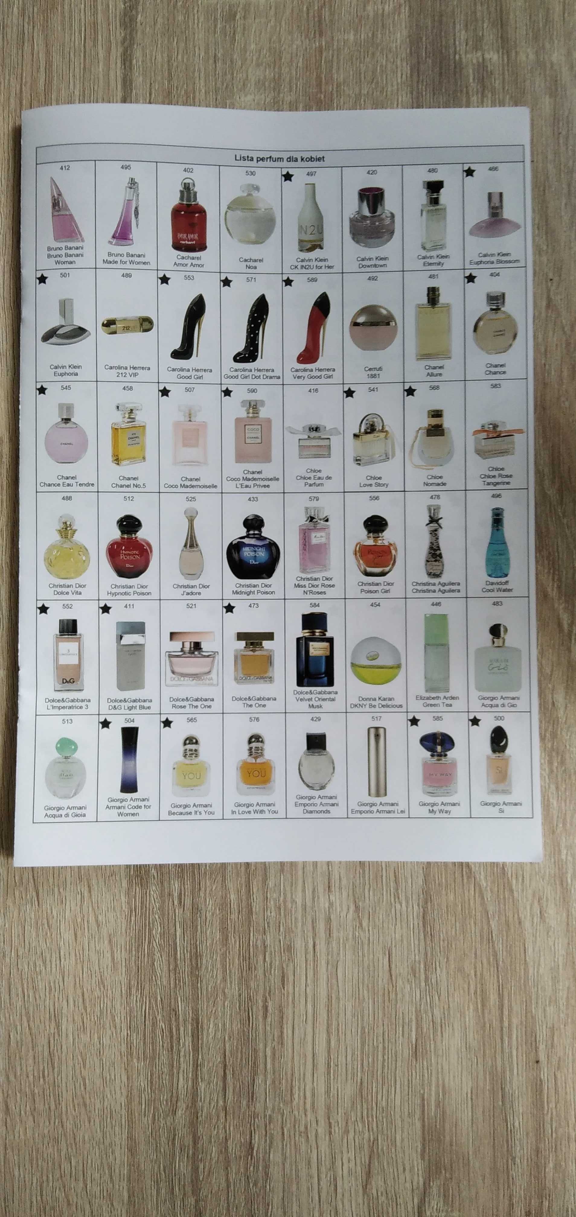 Perfumy Glantier nr 415 odpowiednik Paco Rabanne