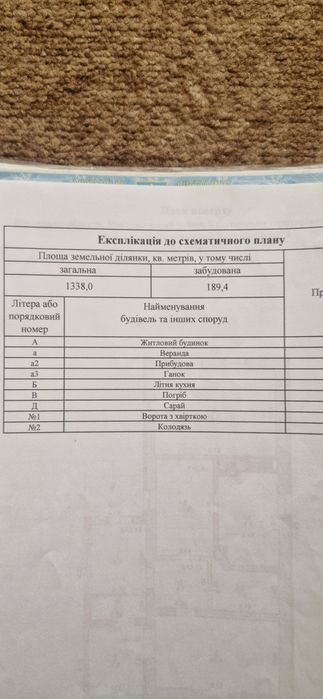 Продаж будинка з великою ділянкою