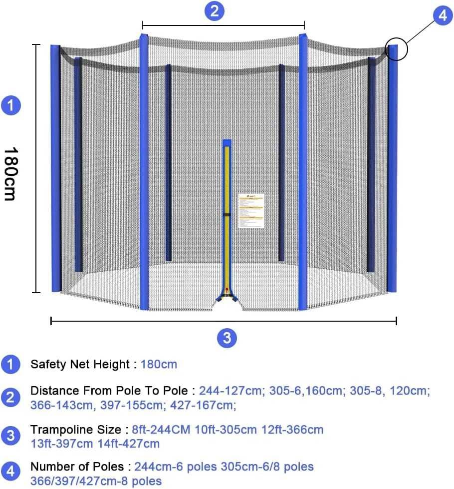 Nowa siatka do trampoliny / akcesoria do trampolin / osłona UV !3753!