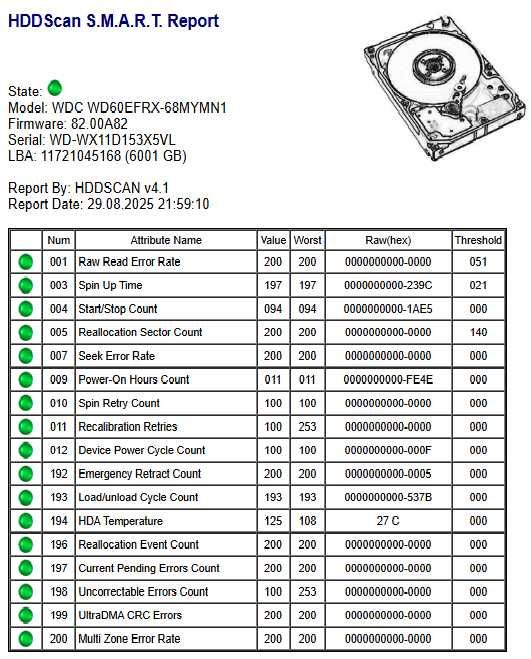 Dysk WD red 6TB WD6003FFBX WD6002FFWX WD60EFRX