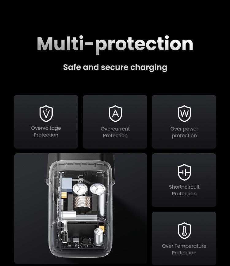 Ugreen Nexode 30W USB-C GaN Fast Charger Space Gray CD319 (90666)