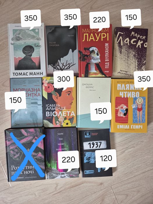 Сучасна зарубіжна література українською (тверда обкладинка)