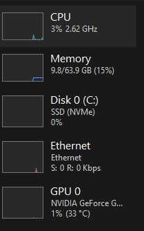 PC 64GB RAM i9 9900KS