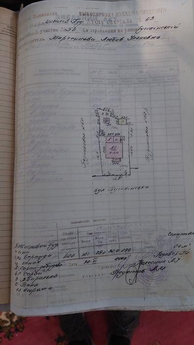 Продам будинок. Пр-т Героїв,54.