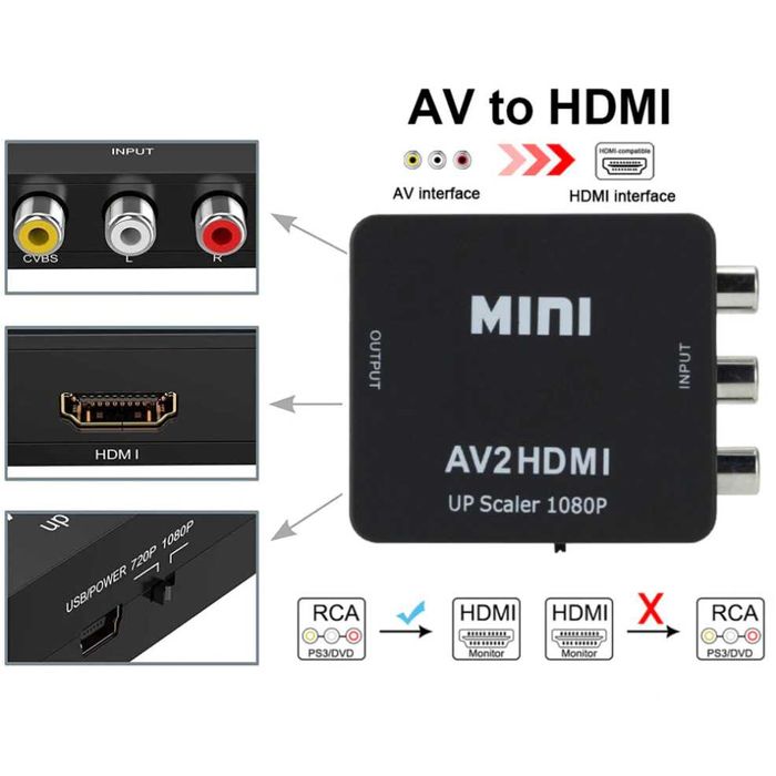 Conversor RCA AV para HDMI AV2HDMI televisao consola vhs portatil NOVO