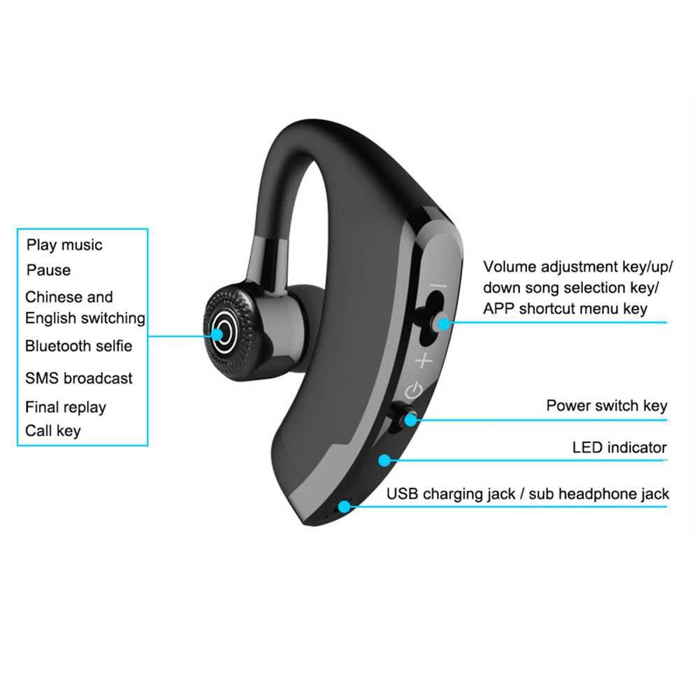 Zestaw słuchawkowy słuchawka do ucha bluetooth 5.0