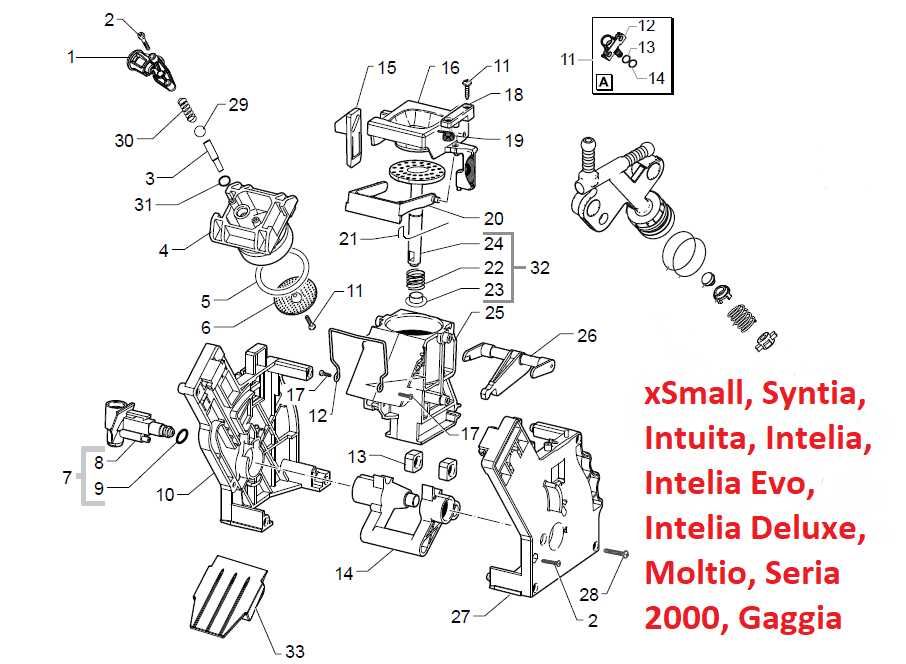 Zestaw uszczelek Saeco Intelia,XSmall,Intuita,Moltio,Syntia i Gaggia