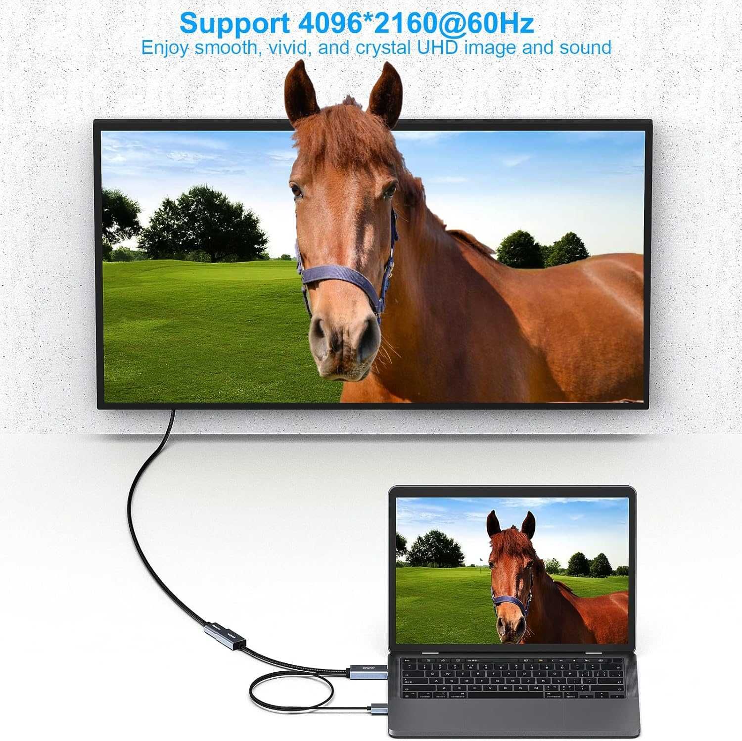 Przejściówka Adapter Konwerter HDMI na DisplayPort dla PC PS5 Xbox