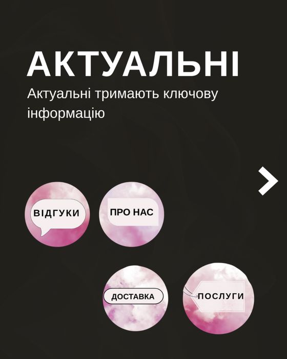 SMM-оформлення профілю , Структура, актуальні, візуал, логотипи