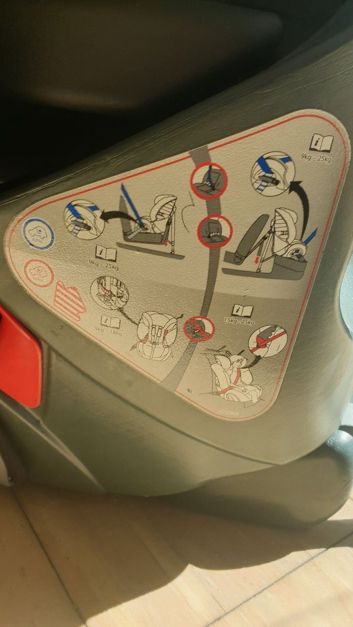 Cadeira auto Britax