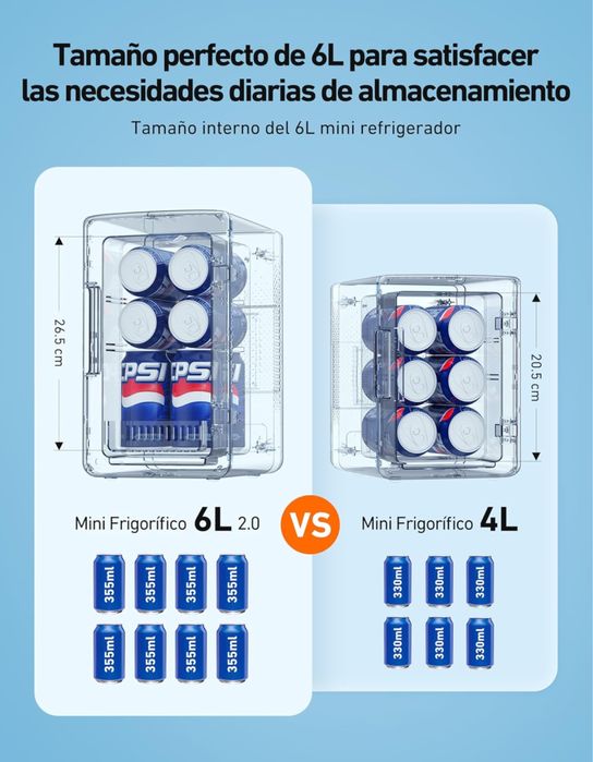 Mini Frigorífico AstroAI NOVA