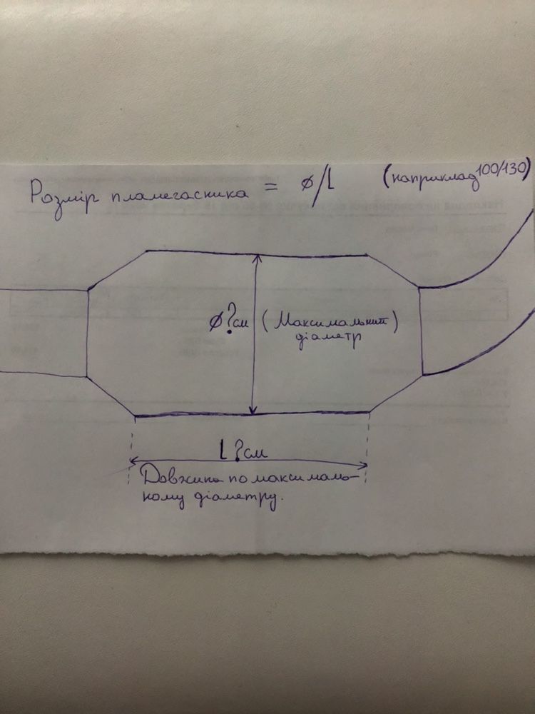 Пламегаситель коллекторный, плоский, стронгер, пламегасник овальний!