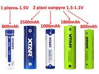 Акумулятор XTAR AA AAA 1.5V Li-ion Гарантія Новинка Два рівні напруги