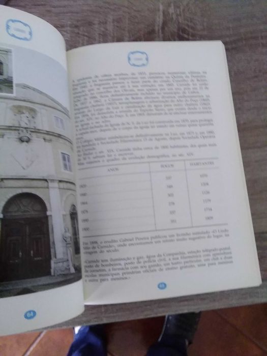 Pelas Freguesias de Lisboa - Termo de Lisboa