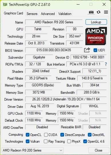 Gigabyte R9 280X Windforce OC
