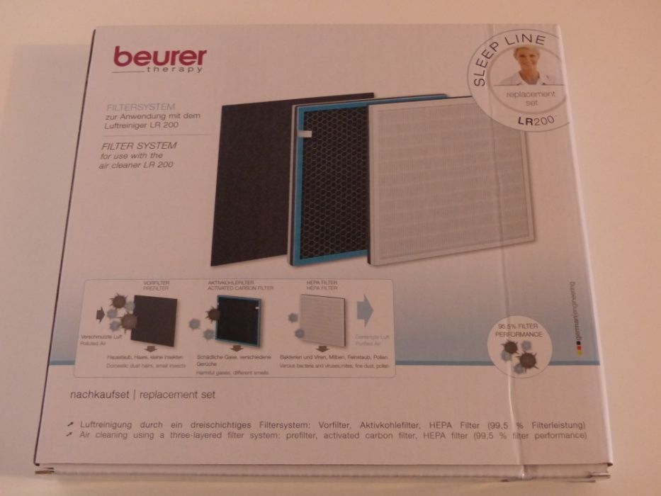 Oczyszczacz powietrza BEURER LR200
