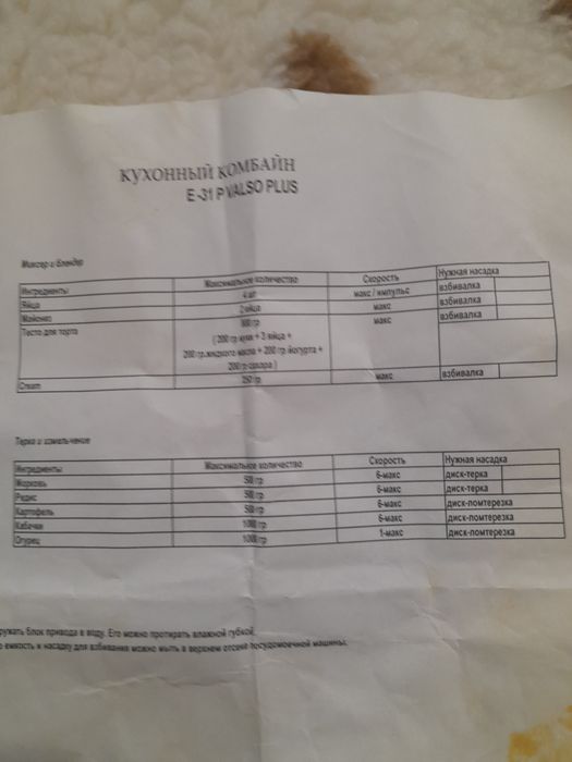 Кухоний комбайн SEG