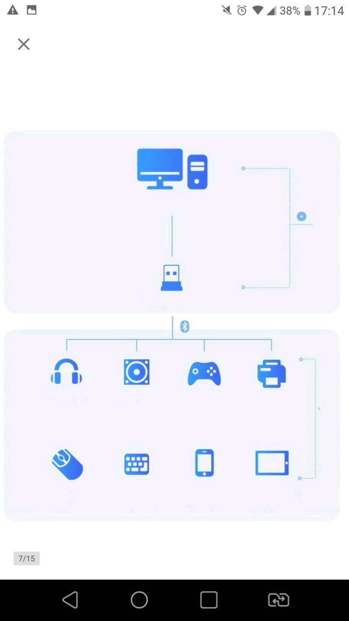 mini adapter odbiornik USB bluetooth 4.0