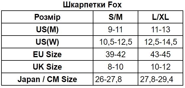 Вело носки FOX 6" RANGER SOCK