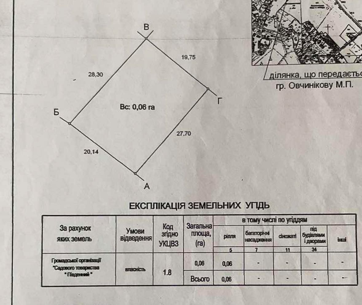 Продам ділянку 20 хв до центру Одеси