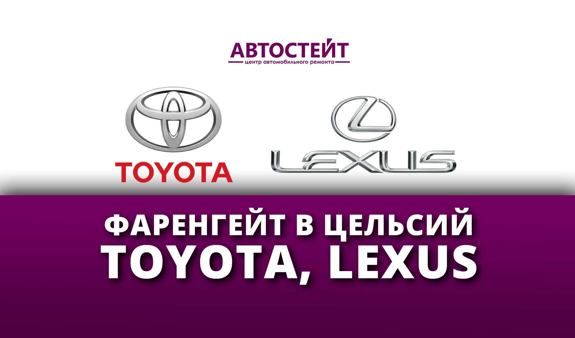 Українізація/русифікація Toyota/Lexus CarPlay/навігація/клімат/радіо