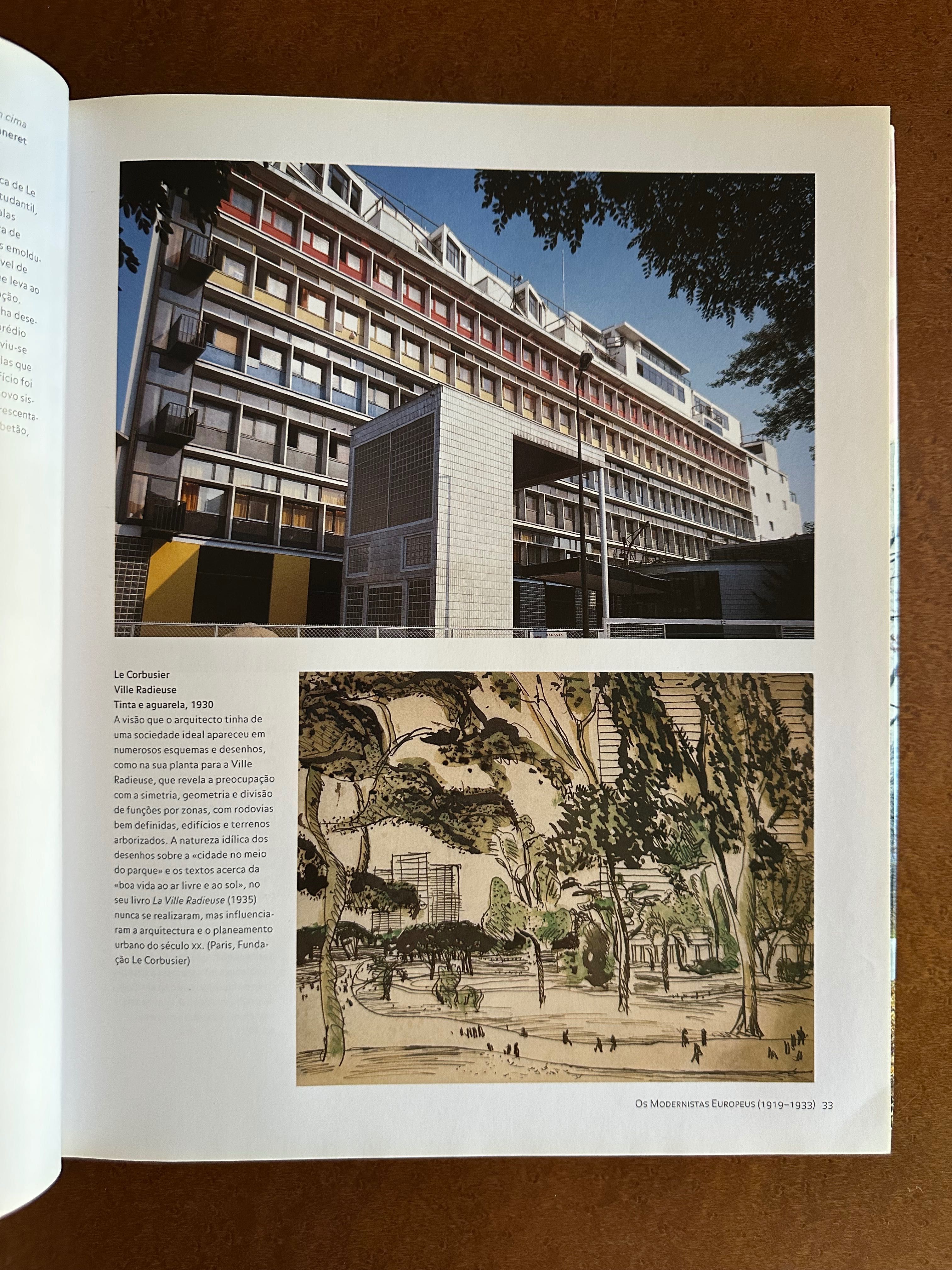 Estilo Internacional - Arquitectura Modernista de 1925 a 1965