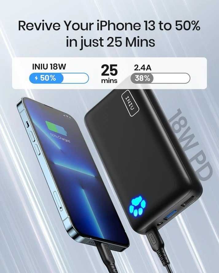 Швидкісний Power Bank INIU 18W   20000mAh
 (Реальних 20000)