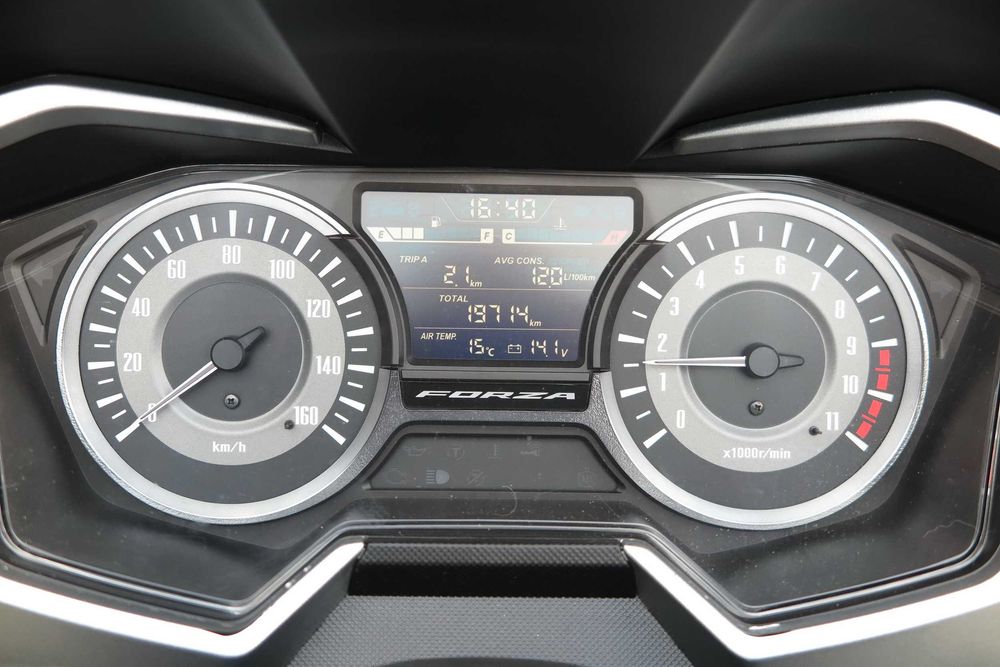 Honda Forza 300 LED ABS TCS z 2019 r. Kraków RATY!