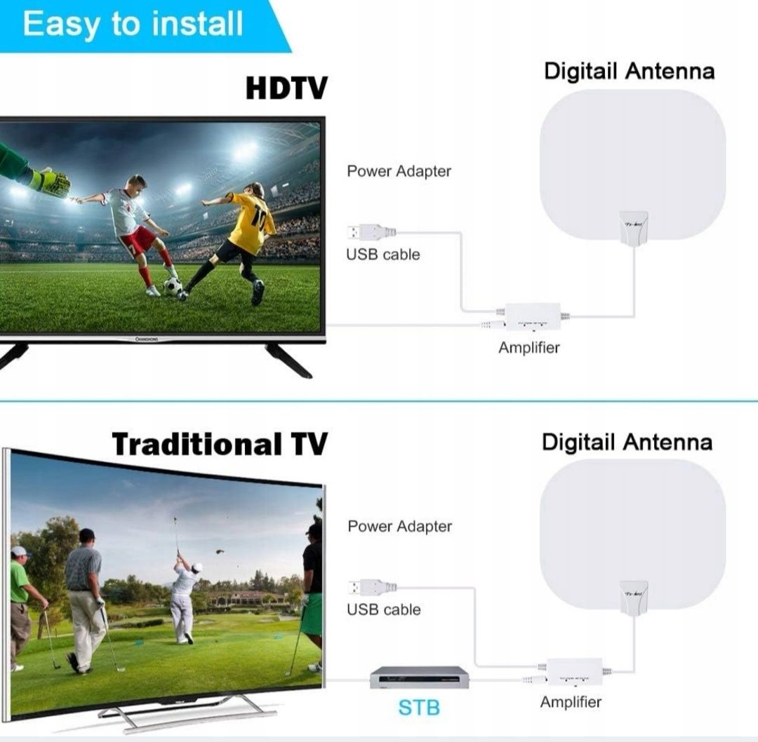 Antena wewnętrzna TS-ANT cyfrowa hdtv