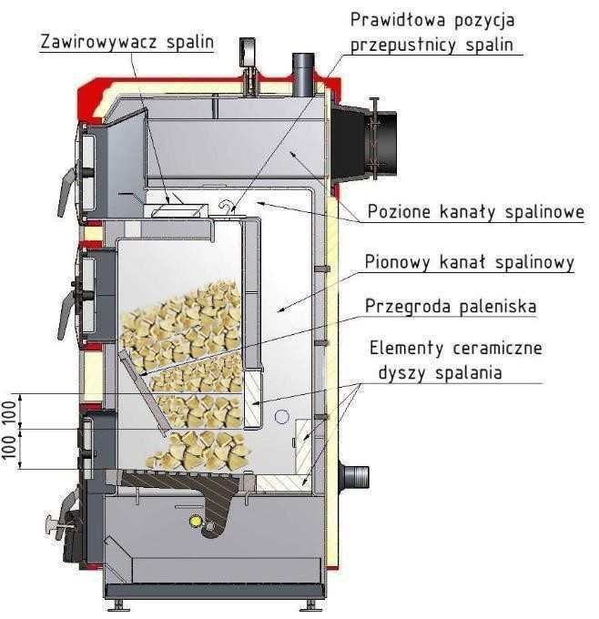 Kocioł piec na drewno zgazowujący 8-25kW 5KLASA ECODESIGN DOTACJA RATY