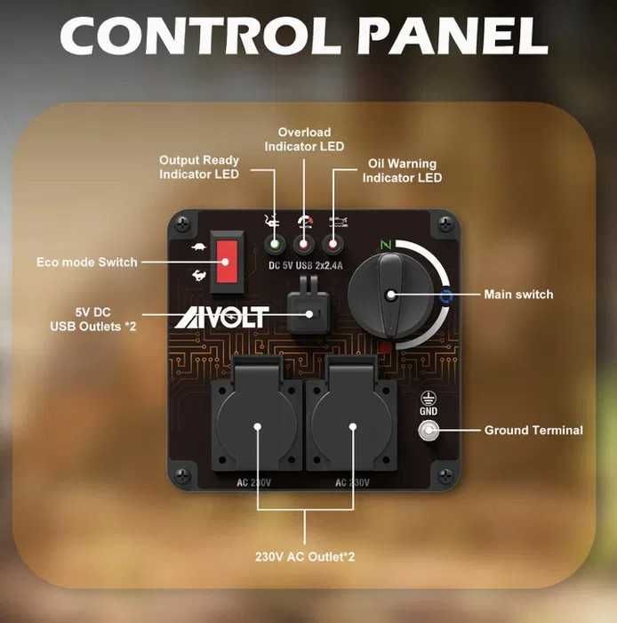 Генератор інверторний Aivolt.