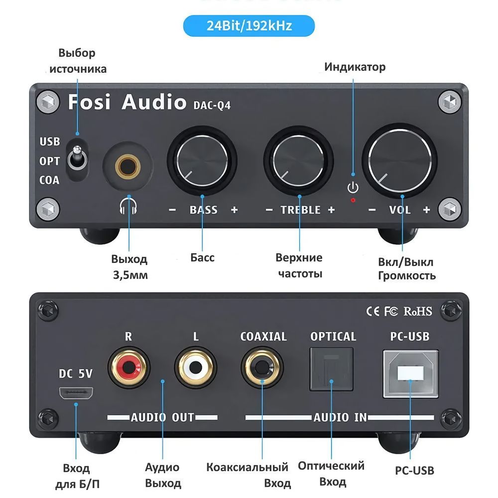 Усилитель наушников и колонок Fosi Audio DAC-Q4, ЦАП, звуковая карта